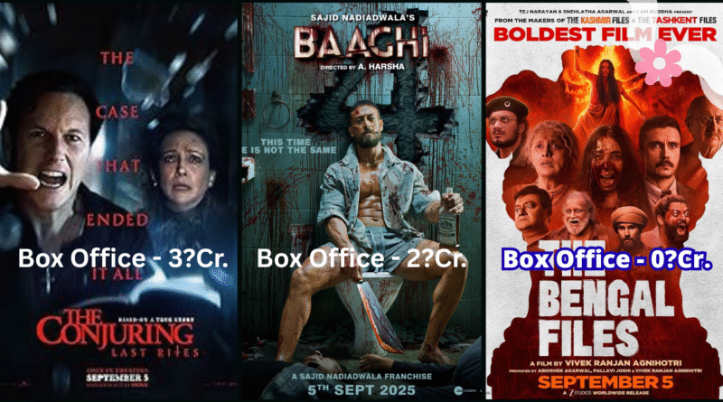 Box Office Battle Royale: Bollywood vs. Hollywood
