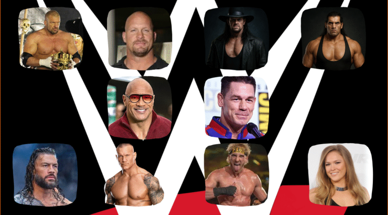 Why is WWE So Popular?